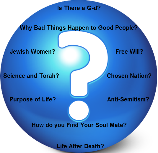 The 10 FAQ’s People Ask About Judaism